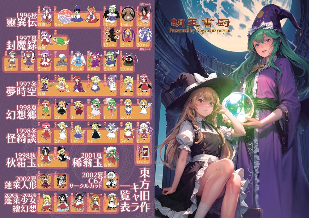 新品】東方旧作キャラクリアファイル / 胡玉書厨 発売日:2025年05月頃