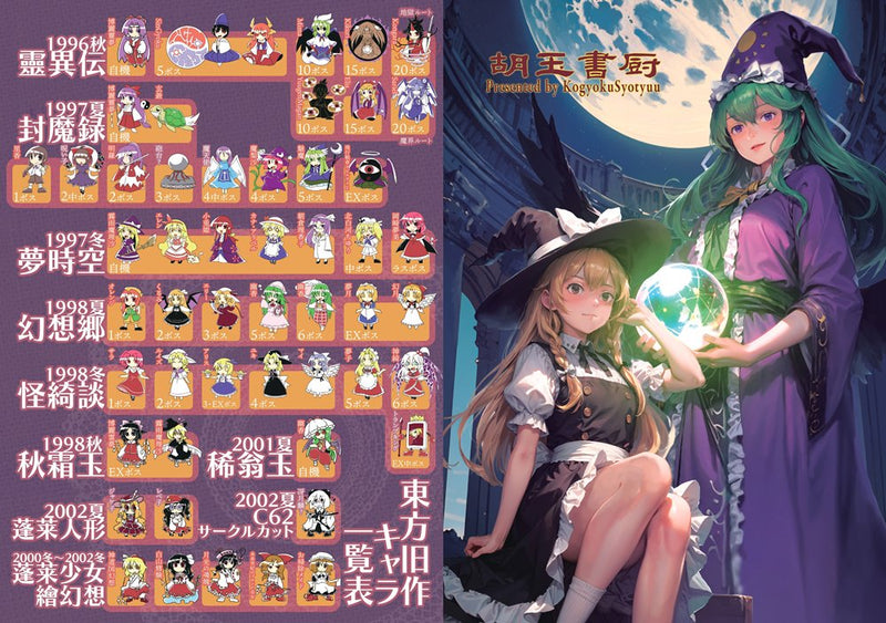 【新品】东方旧作角色透明文件夹 / 胡玉书厨 发售日:2025年05月左右