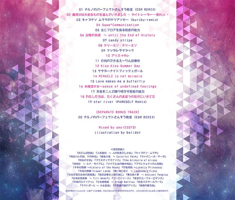 【新品】IOSYS TOHO MEGAMIX - GENSOKYO HOUSE EDITION - / IOSYS 発売日:2016年01月29日