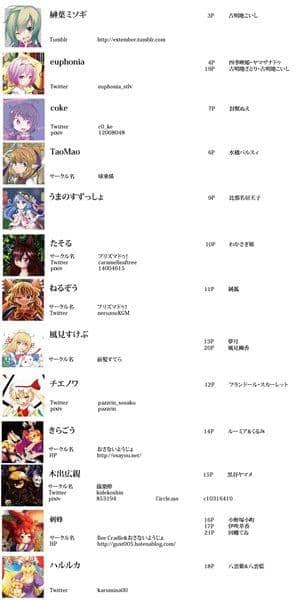 [新作品]东方大石合着书“我喜欢，我喜欢！” / Youjo Osai 发布日期：2016-10-16