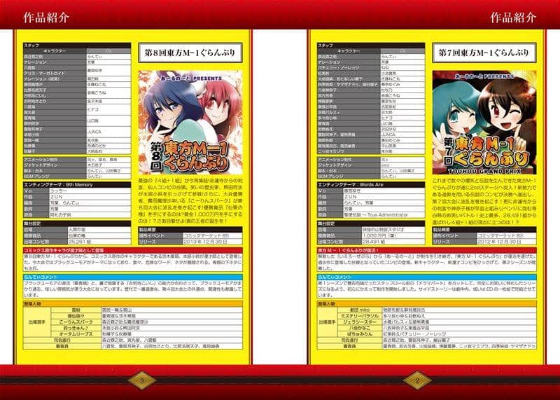 【新品】東方M-1ぐらんぷりコレクションBOX 黒 / あ～るの～と 発売日:2020年05月頃