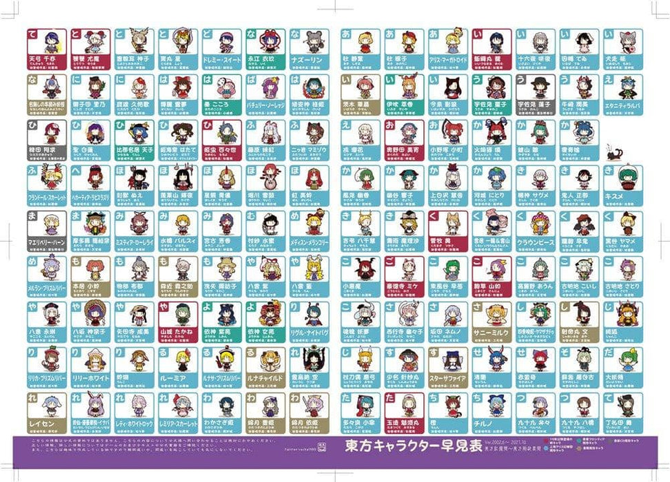 [New] Touhou All Characters Quick Reference Clear File 2021.ver / Crude Tea Release Date: Around December 2021