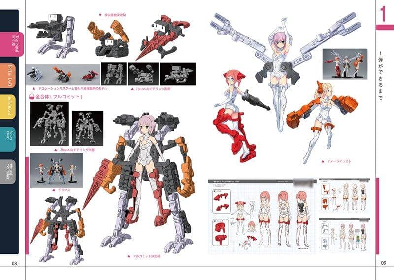 [New Product] How the Transforming Girl Was Made / Kuramochi Zukan Release Date: Around August 2018