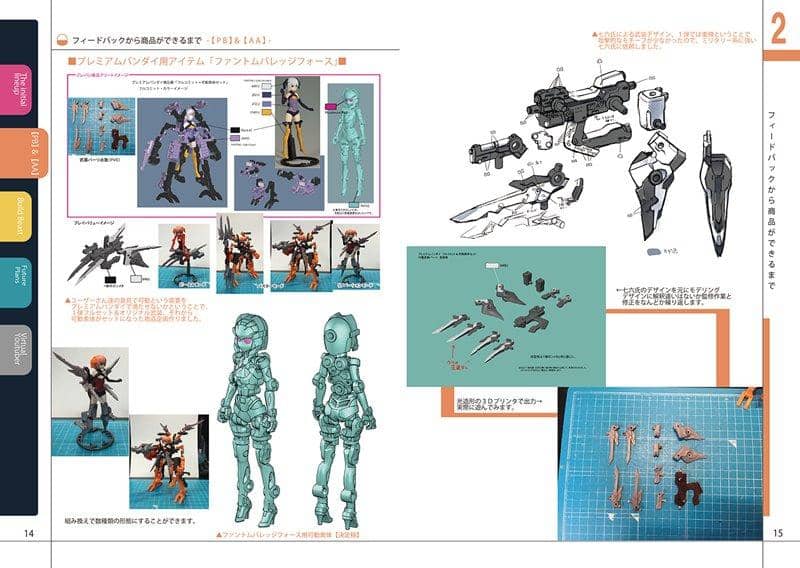 [New Product] How the Transforming Girl Was Made / Kuramochi Zukan Release Date: Around August 2018