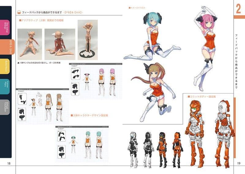 [New Product] How the Transforming Girl Was Made / Kuramochi Zukan Release Date: Around August 2018