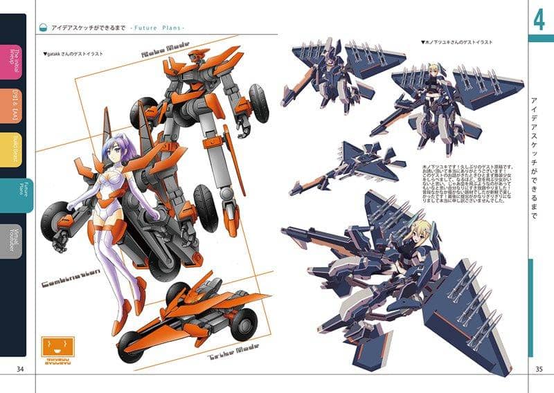 [New Product] How the Transforming Girl Was Made / Kuramochi Zukan Release Date: Around August 2018