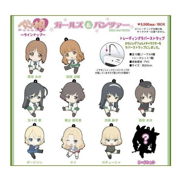 【新品】「ガールズ＆パンツァー」ぺたん娘トレーディングラバーストラップ Vol.1 BOX / ペンギンパレード 發售日：2013-07-10