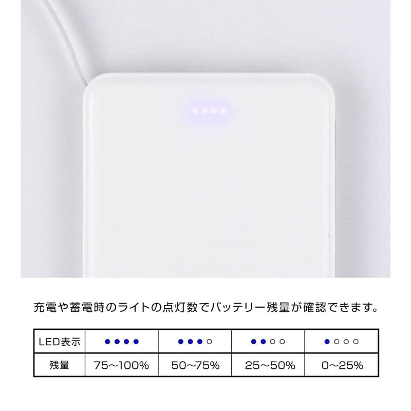 [New] Doll's Frontline PKP NordiQ 行動電源 / Alma Bianca 發售日:2021年01月前後