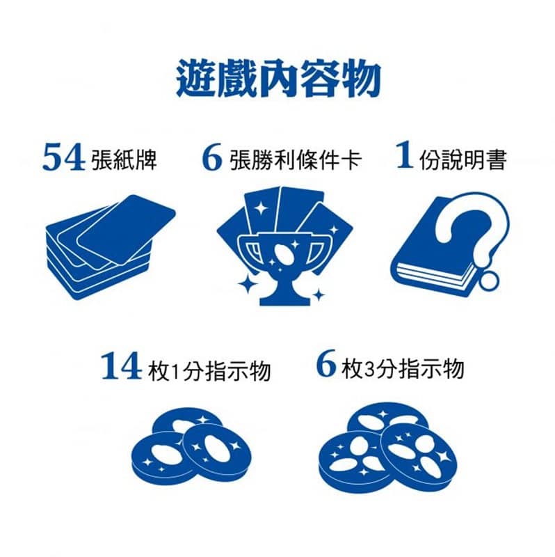 [New] Higashitsu Moemai-Hohime Board Game Hohime Fight / Simon Creative Co., Ltd. Release Date: January 31, 2019